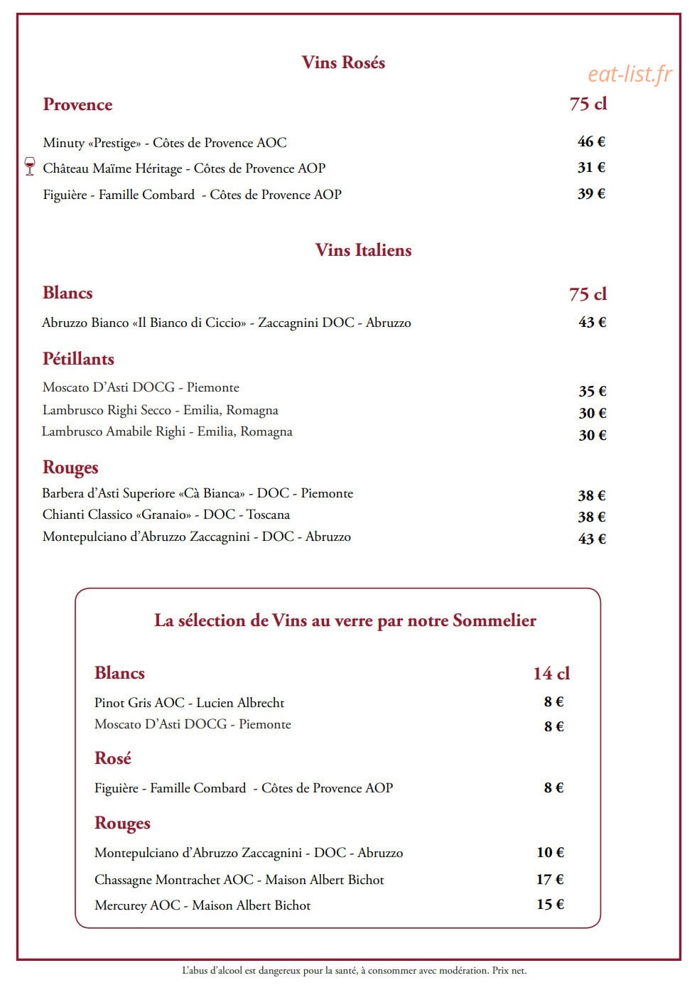 La galerie — carte page 8