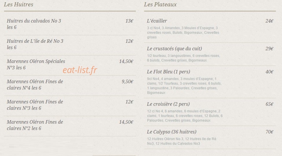 Le Chaudron — carte page 7