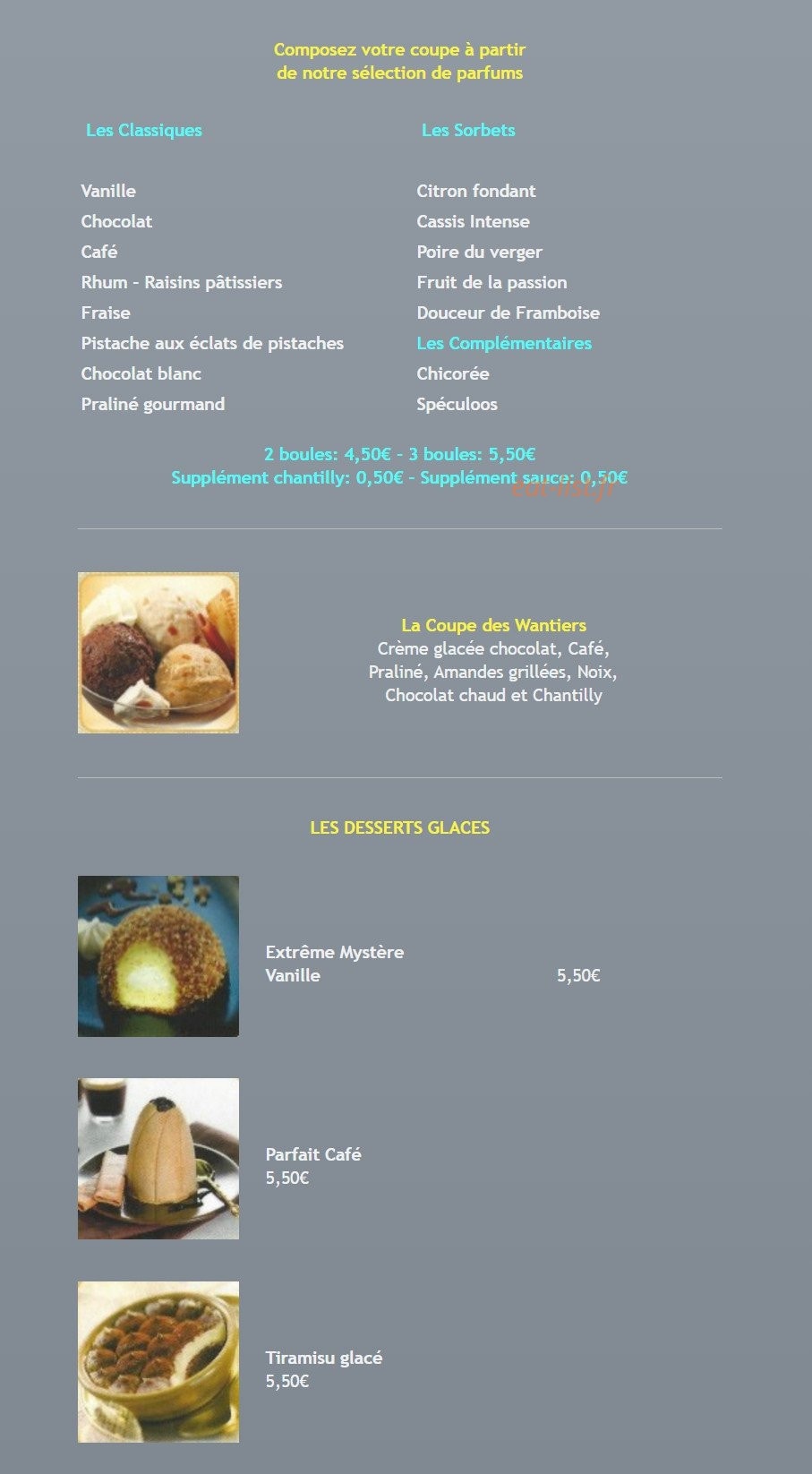 Les Wantiers — carte page 13