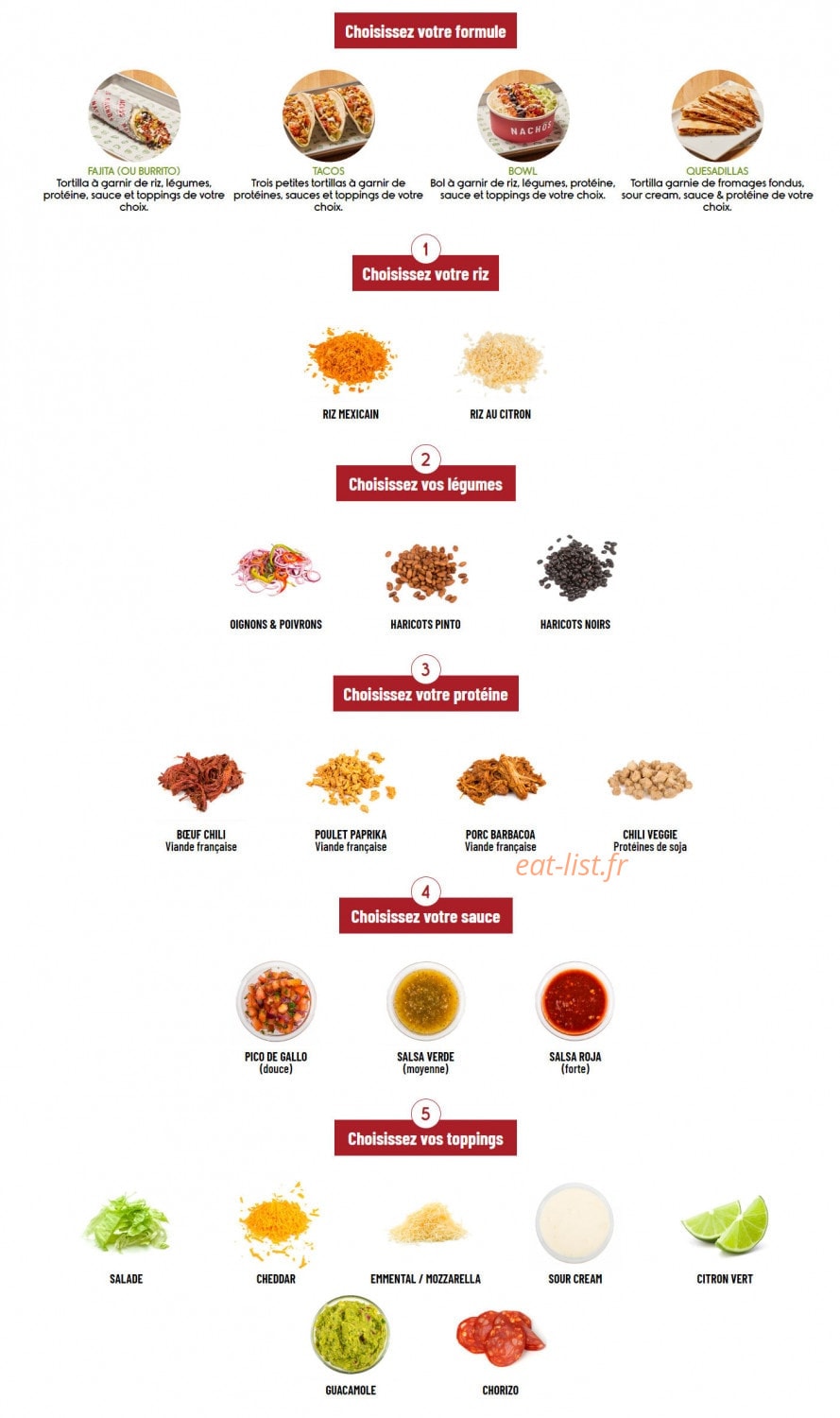 Nachos — carte page 1