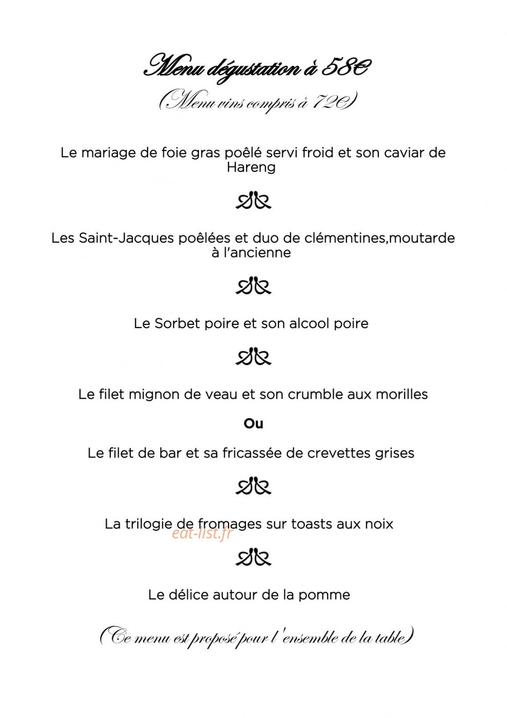 Les Tuileries — carte page 3