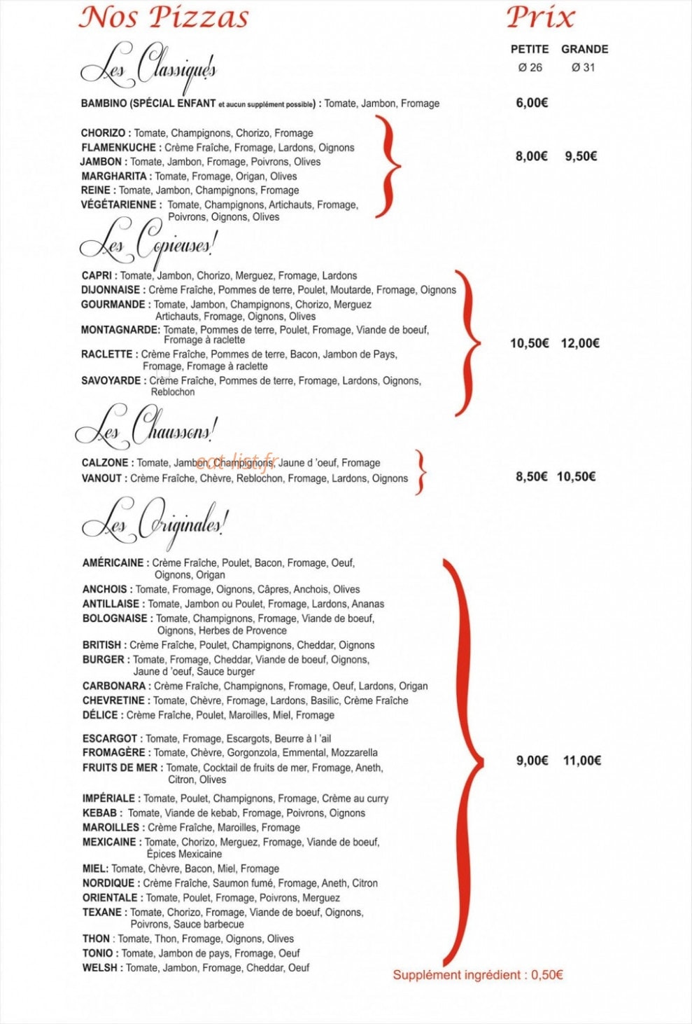 La Squadra — carte page 1