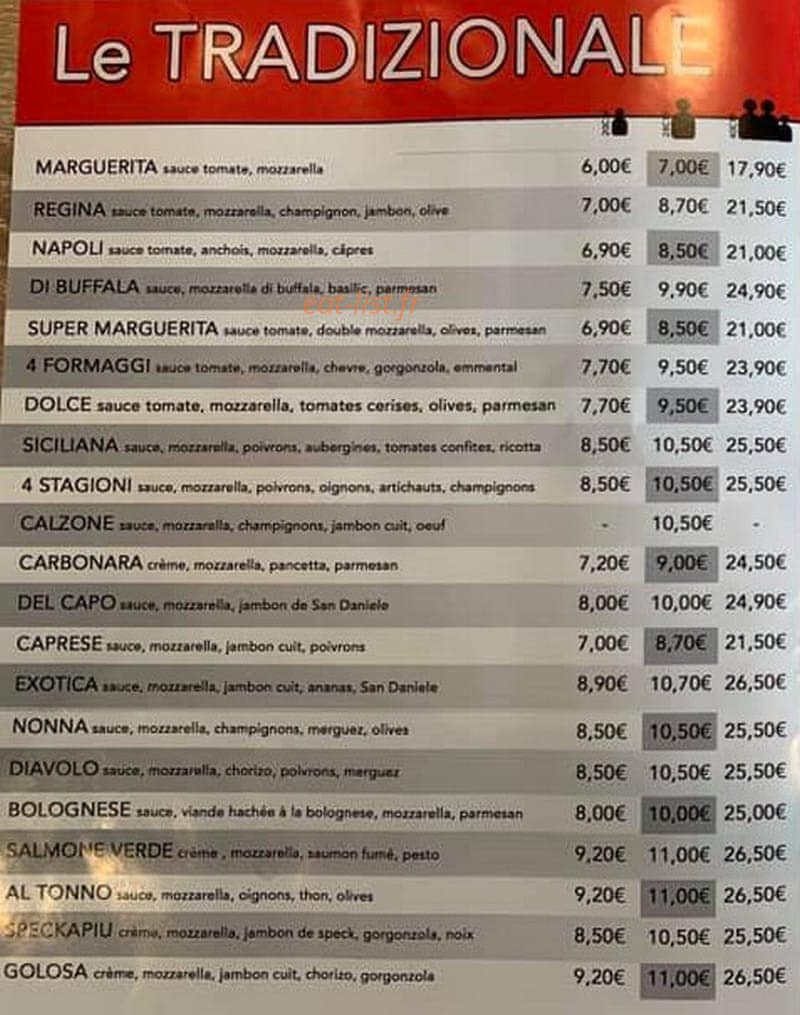 Carte et menu de La Gazza Ladra à Hallennes Lez Haubourdin — La pizza à emporter