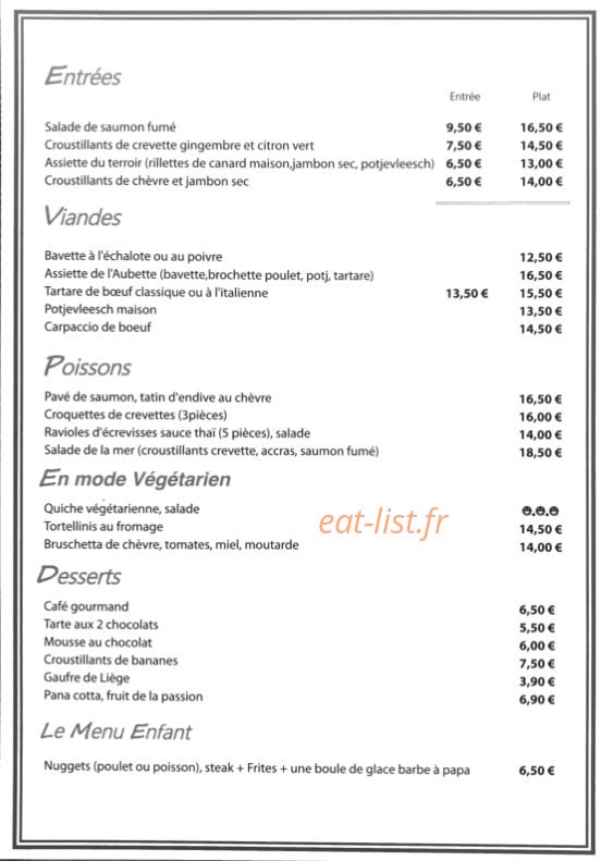 L'Aubette — carte page 1