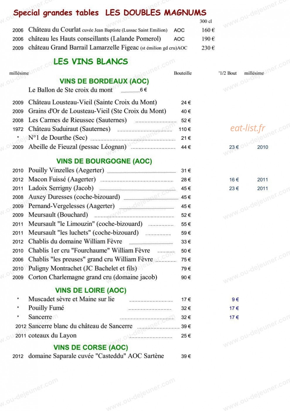 Au Pont Tournant — carte page 9