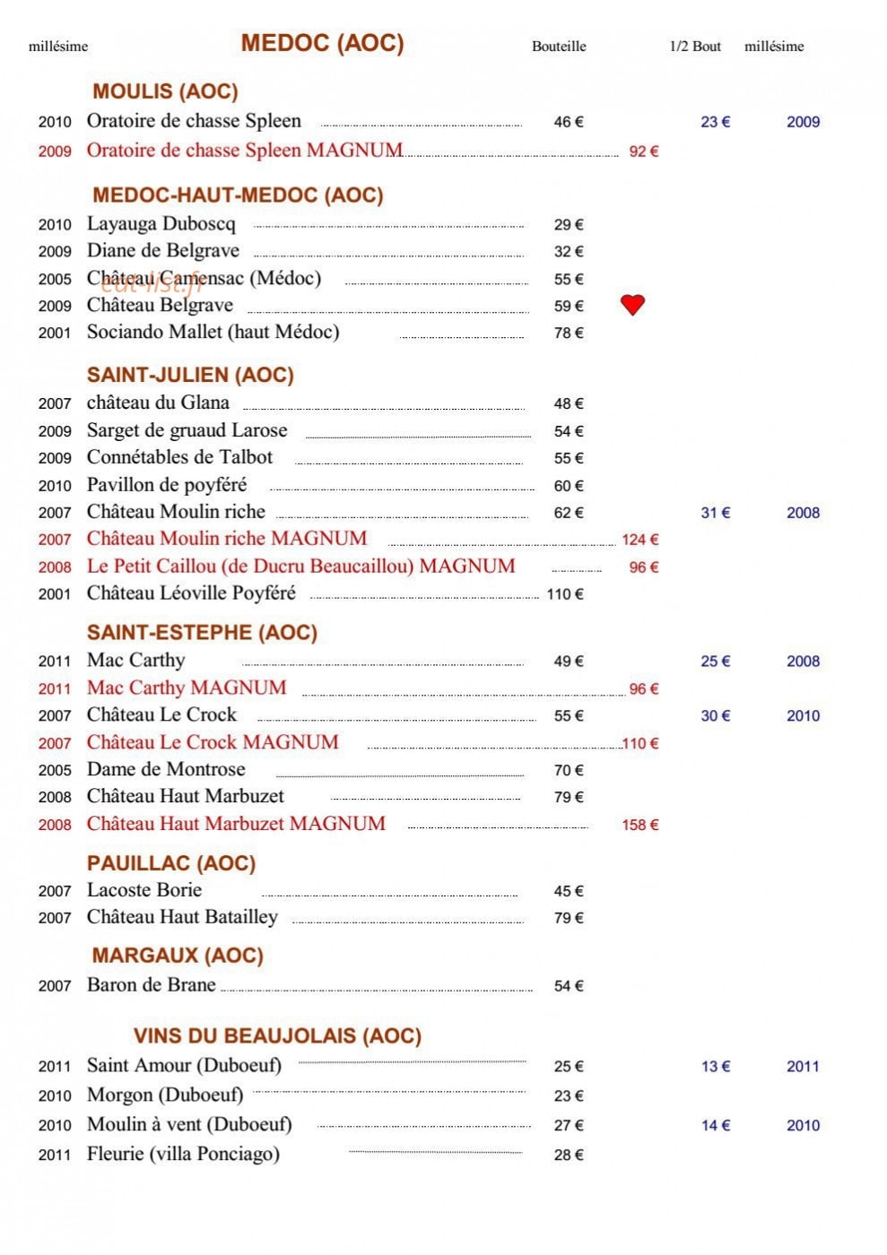 Au Pont Tournant — carte page 6