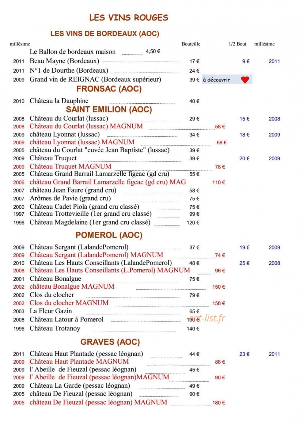 Au Pont Tournant — carte page 5