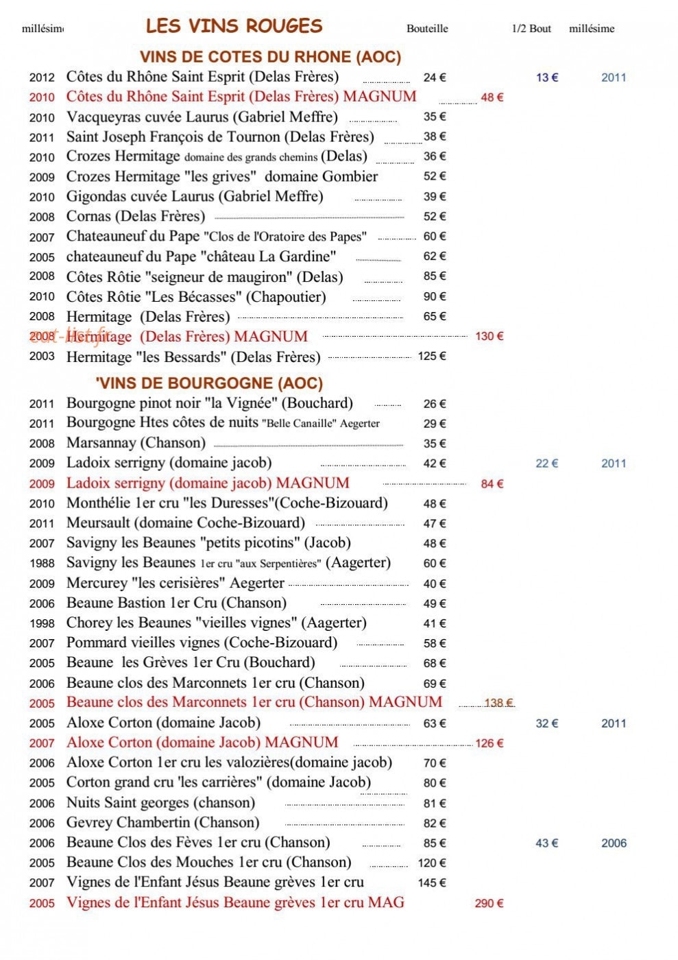 Au Pont Tournant — carte page 7