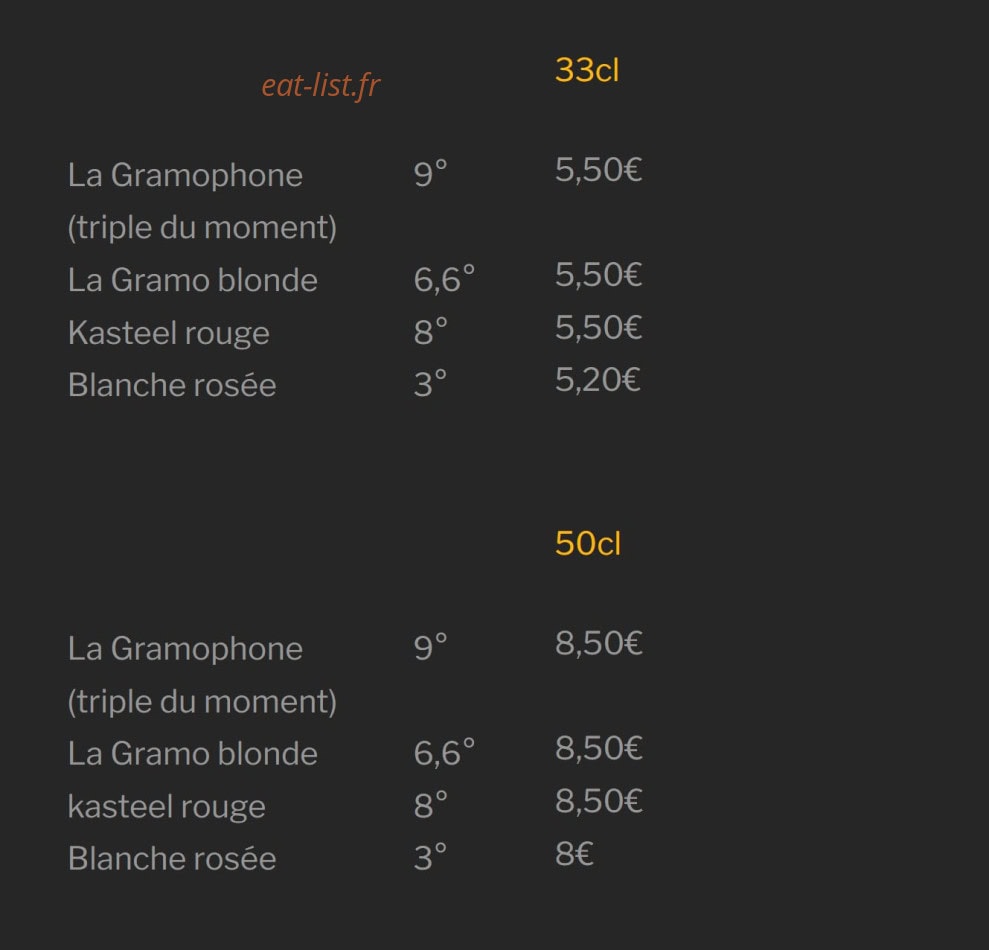 Le Gramophone — carte page 10