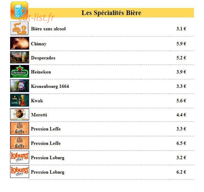 Pizza Sicilia — carte page 13