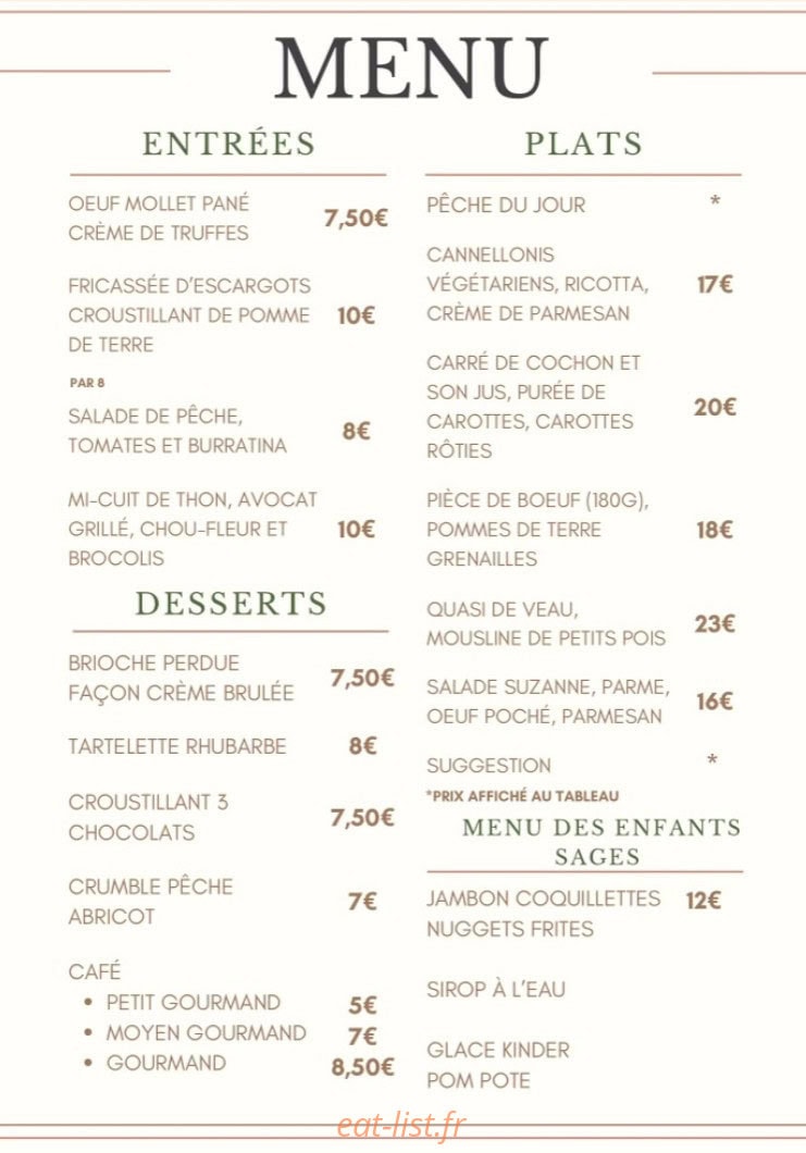 Un Air de Famille — carte page 1