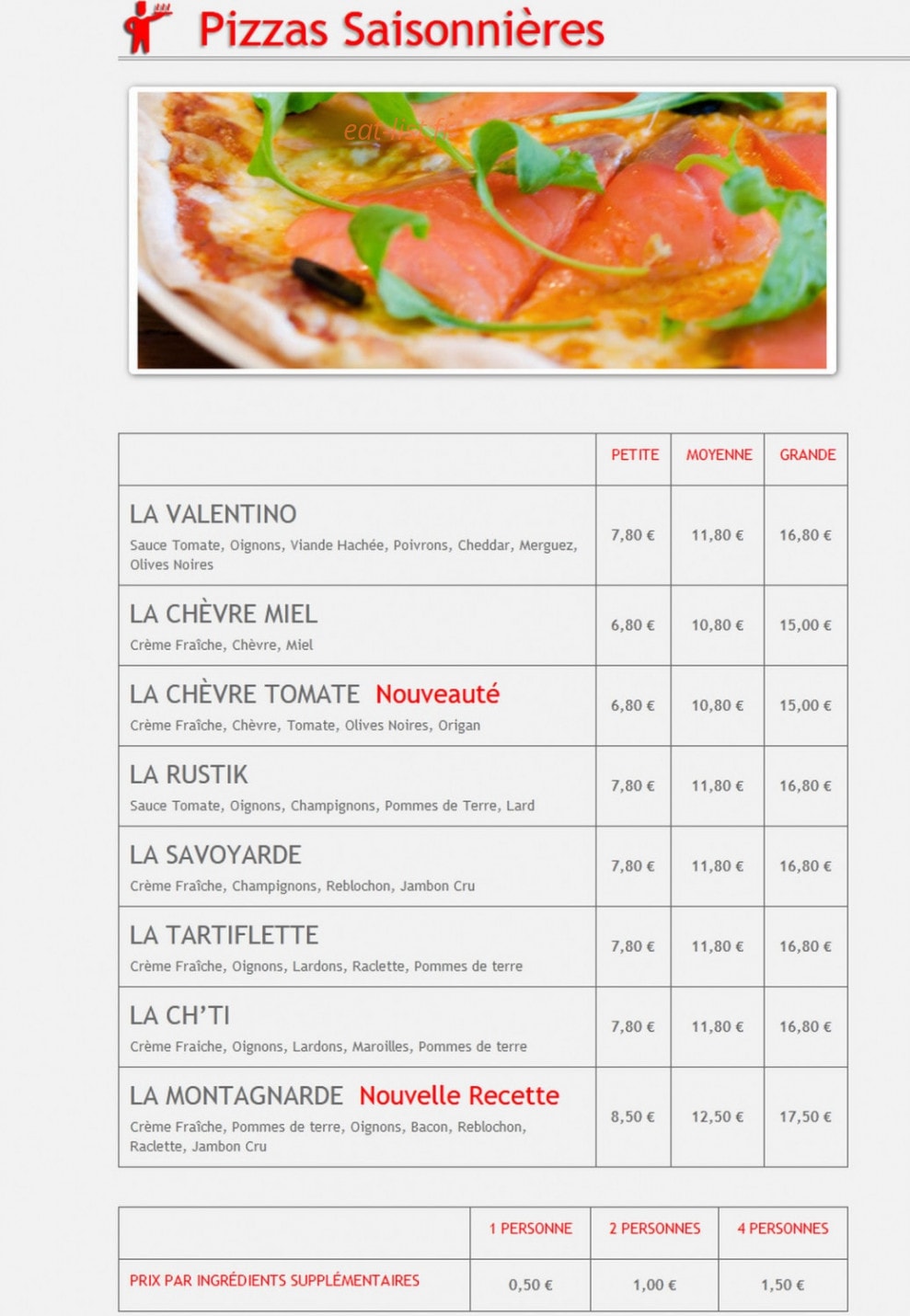 Pizza's Country — carte page 5