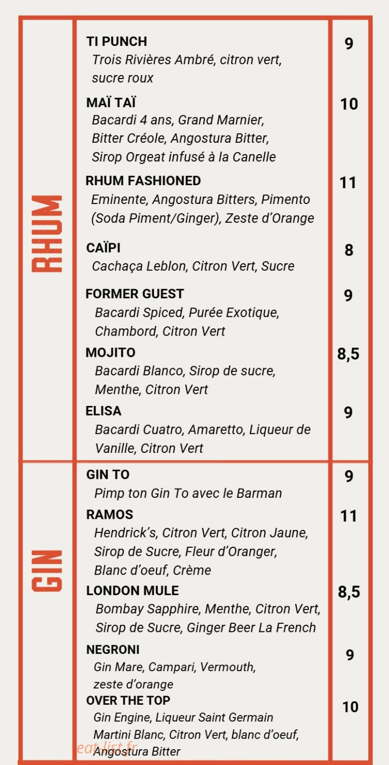 Bécane — carte page 11