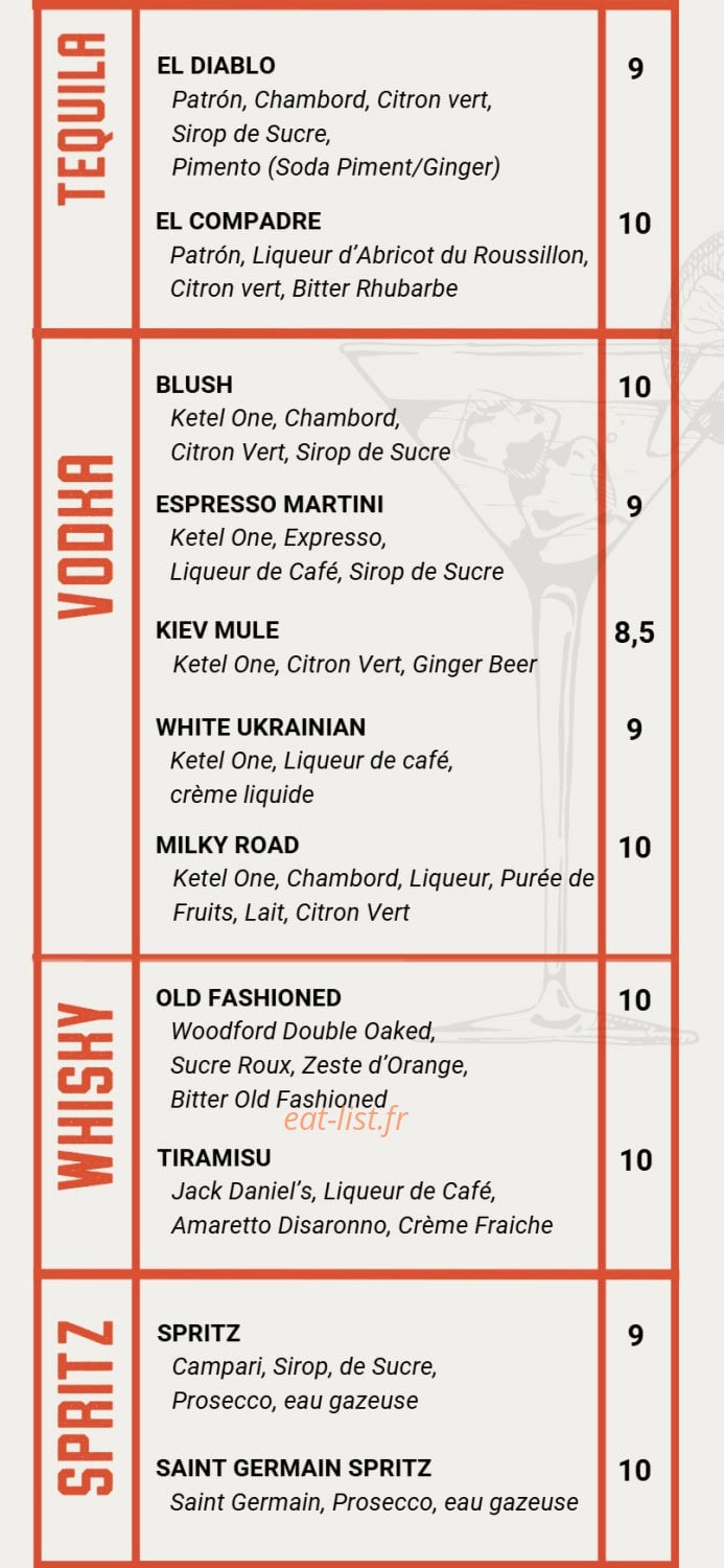 Bécane — carte page 12
