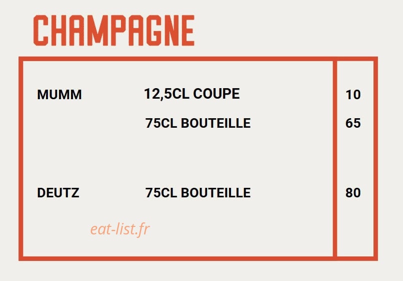 Bécane — carte page 8