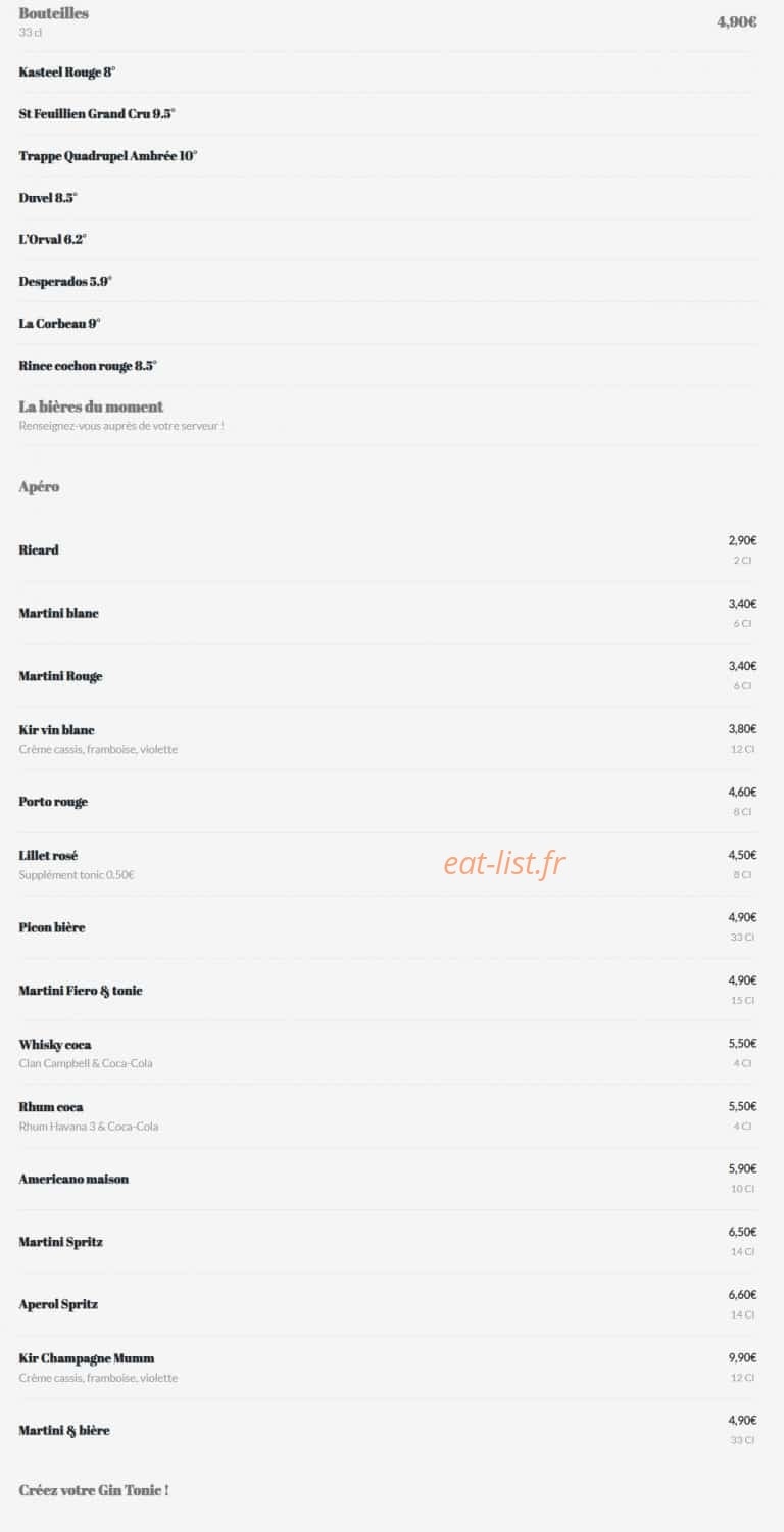 L'Office — carte page 7