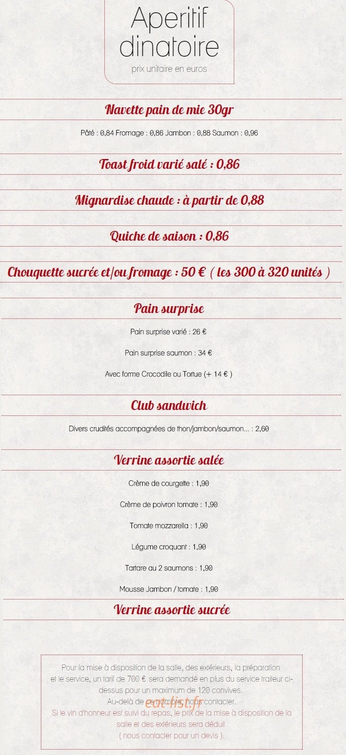 La Grange d'Aubry — carte page 13