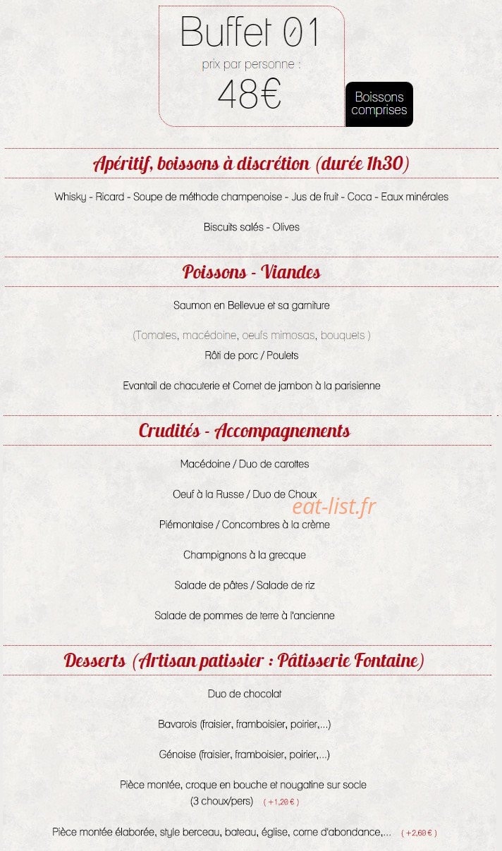 La Grange d'Aubry — carte page 7