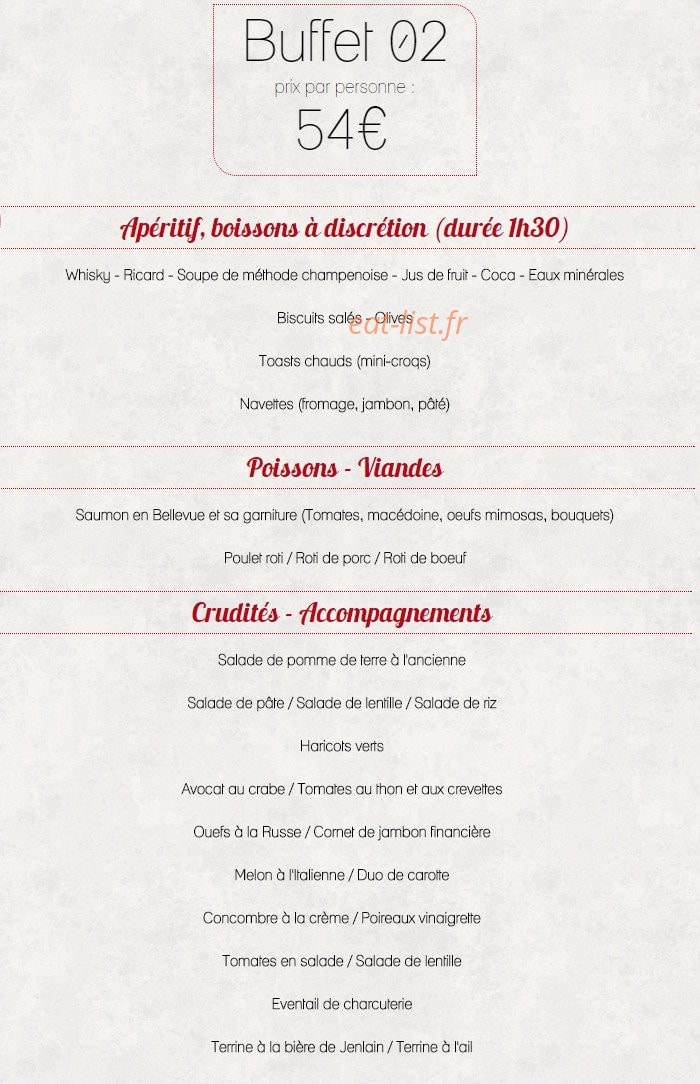 La Grange d'Aubry — carte page 9