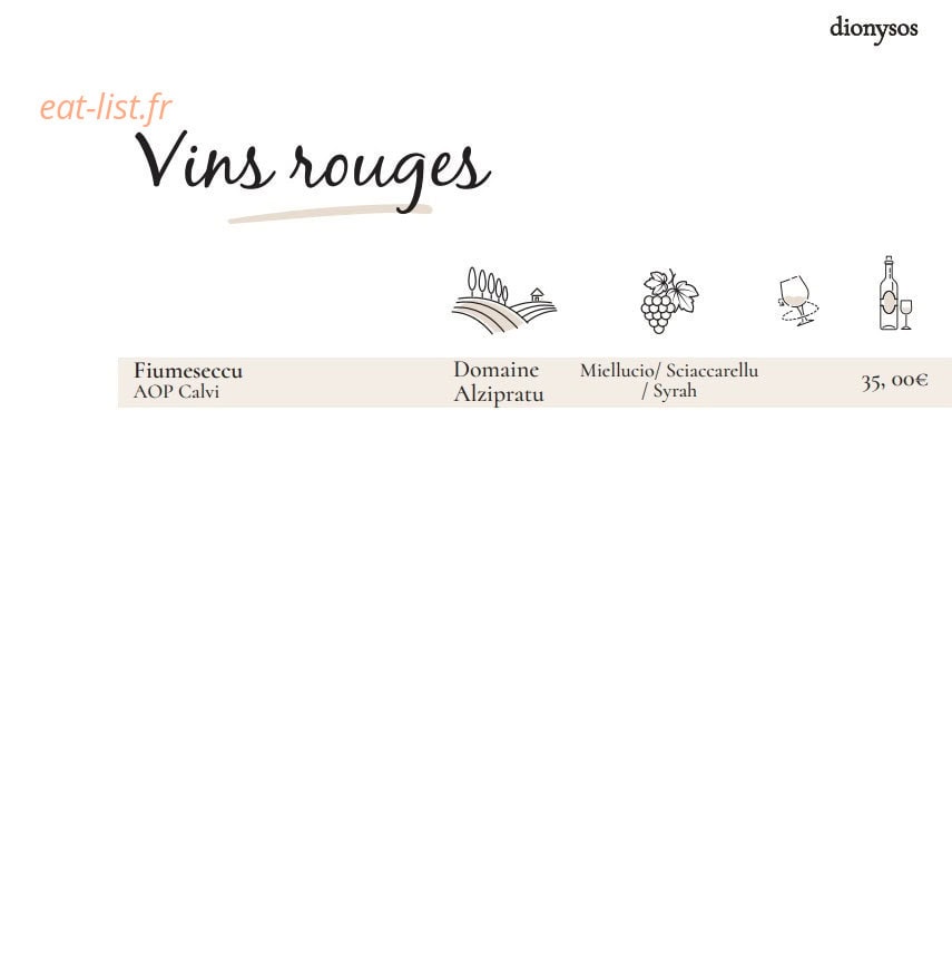 Dionysos — carte page 16