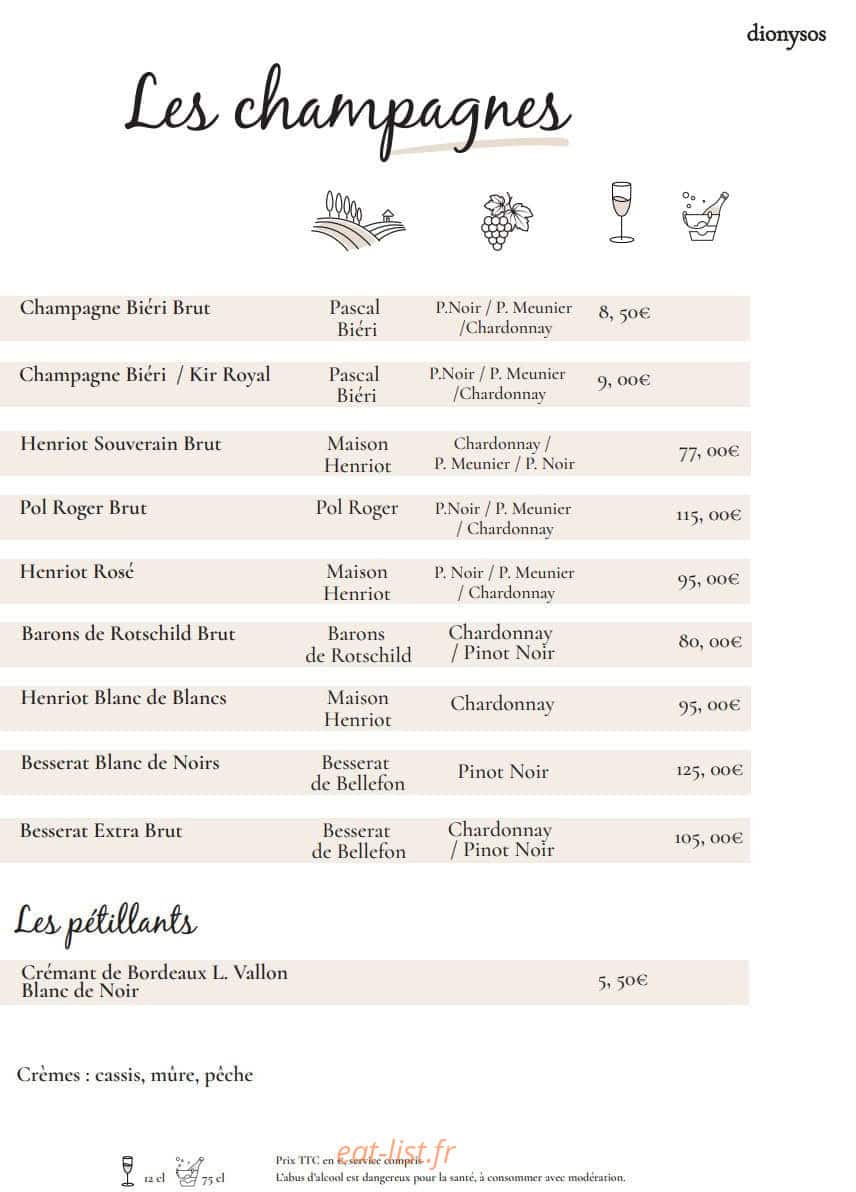 Dionysos — carte page 3