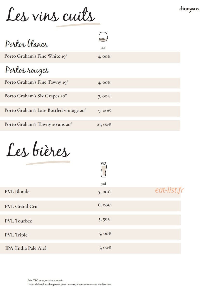 Dionysos — carte page 5
