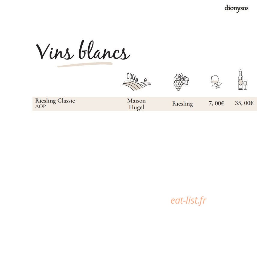 Dionysos — carte page 17