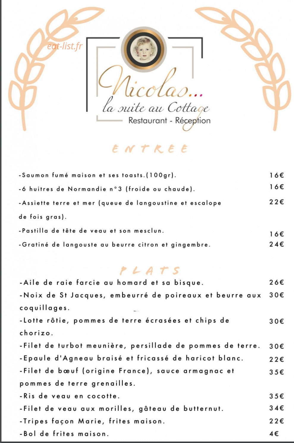 Nicolas... La Suite au Cottage — carte page 1
