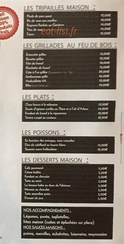 Les Forges — carte page 2