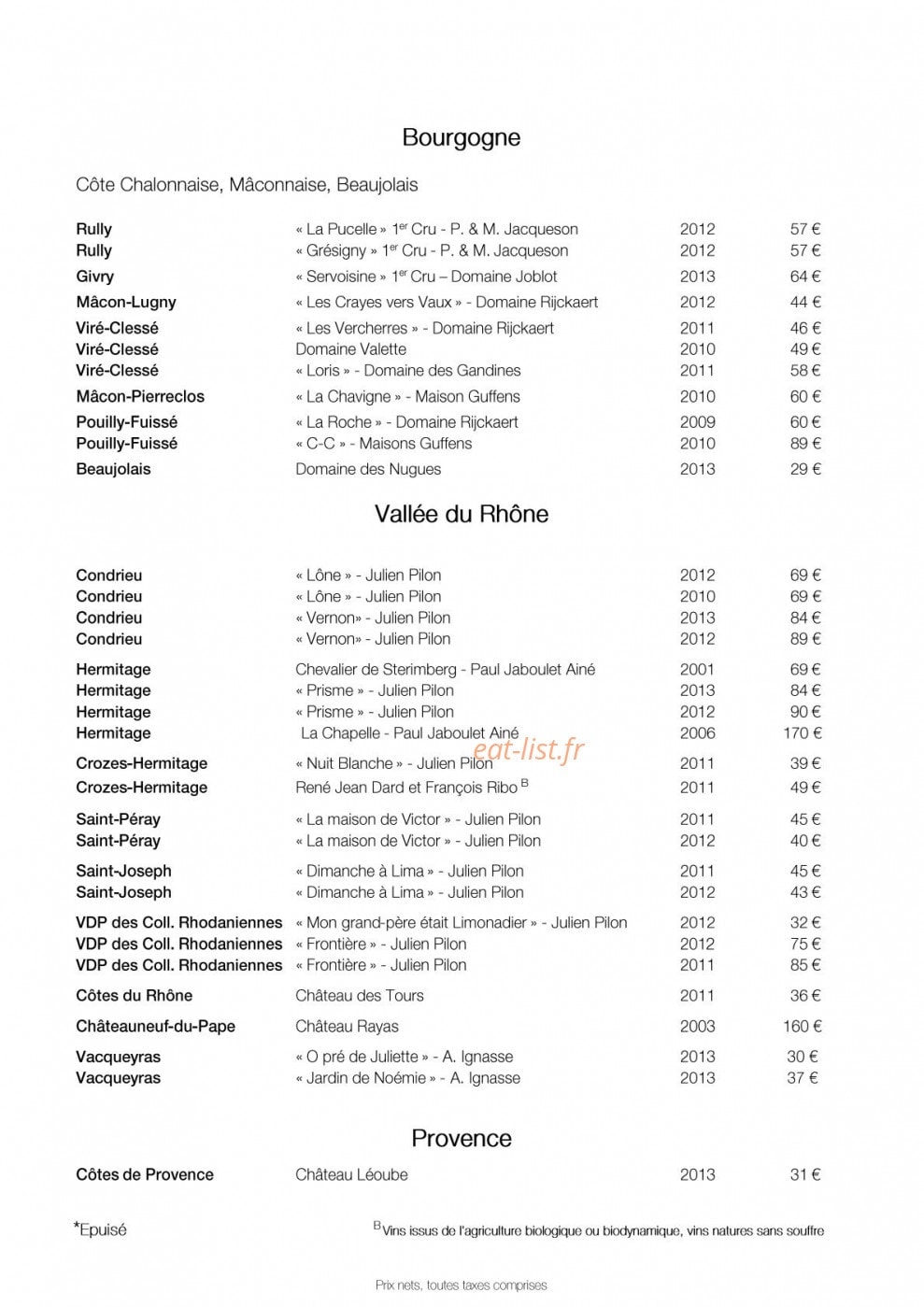 L'essentiel — carte page 6