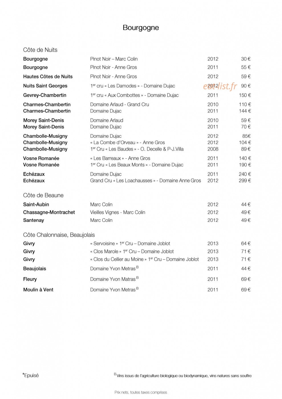 L'essentiel — carte page 10