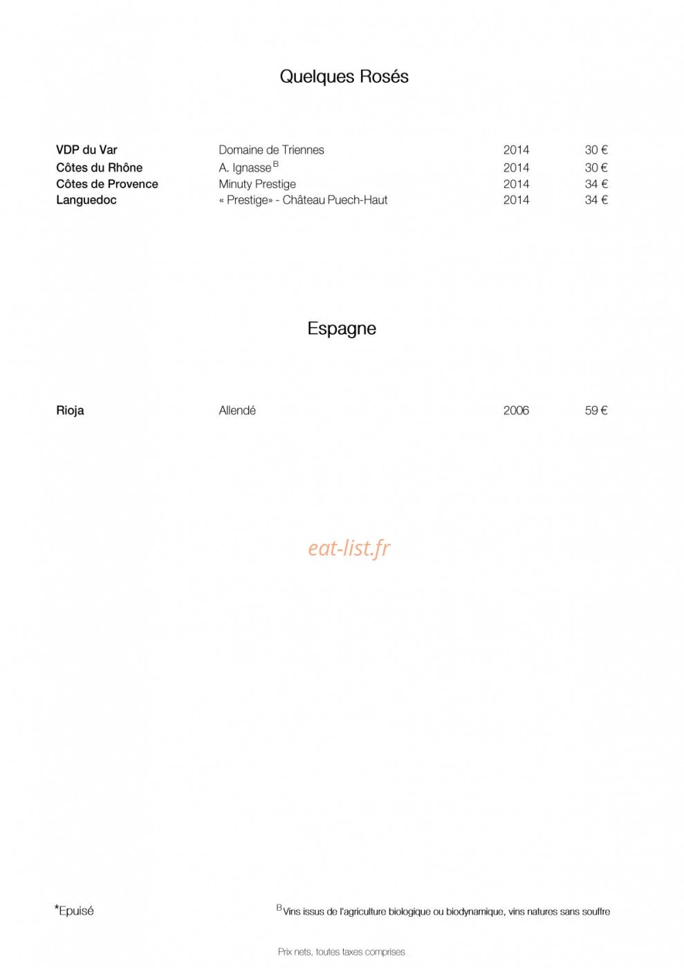 L'essentiel — carte page 12