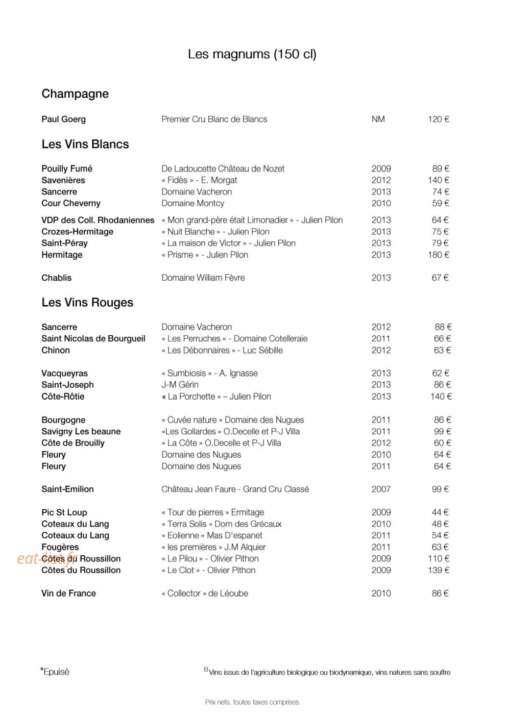 L'essentiel — carte page 13