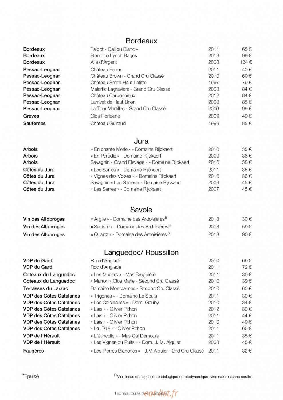 L'essentiel — carte page 4