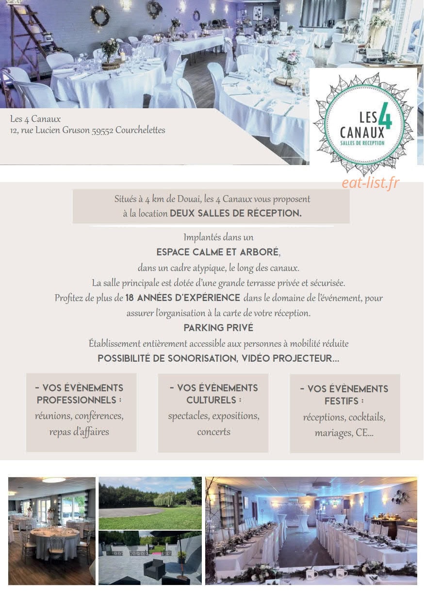 Les 4 Canaux — carte page 1