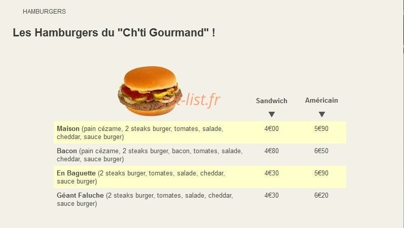 Au CH'TI Gourmand — carte page 10