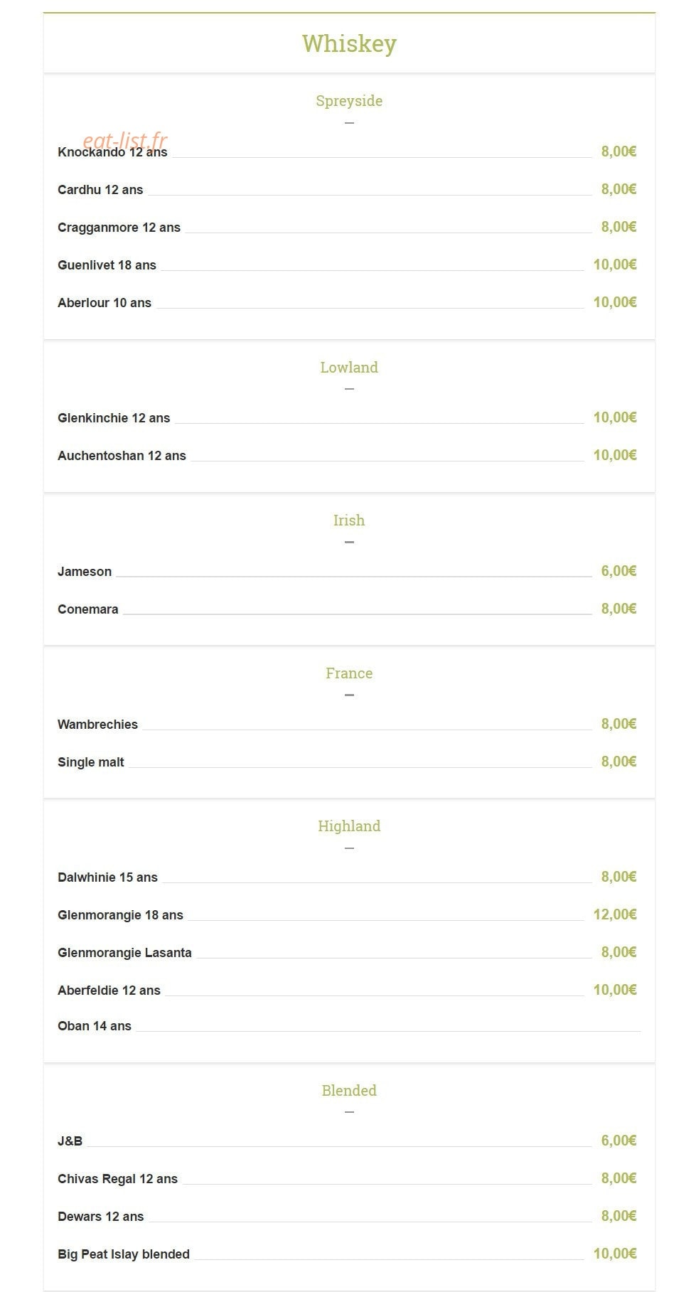 L'oeil — carte page 5