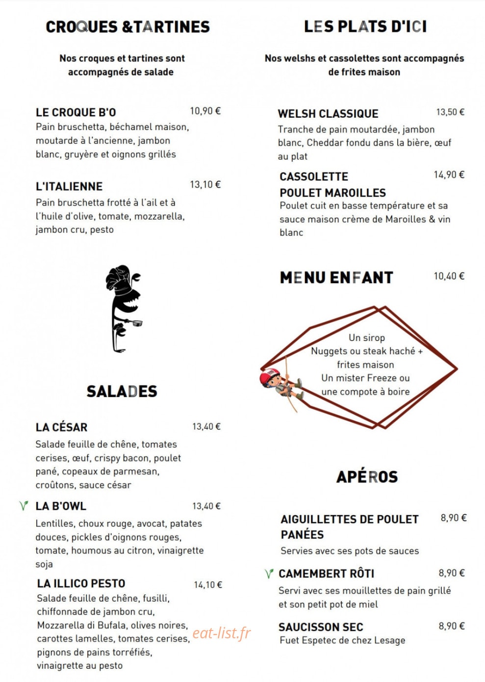 Vue d'en Haut — carte page 2