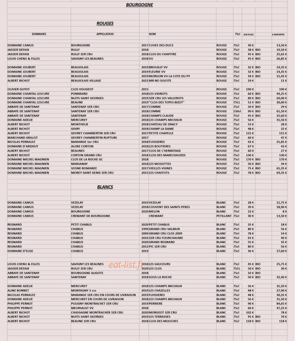 Maison N-VI — carte page 6