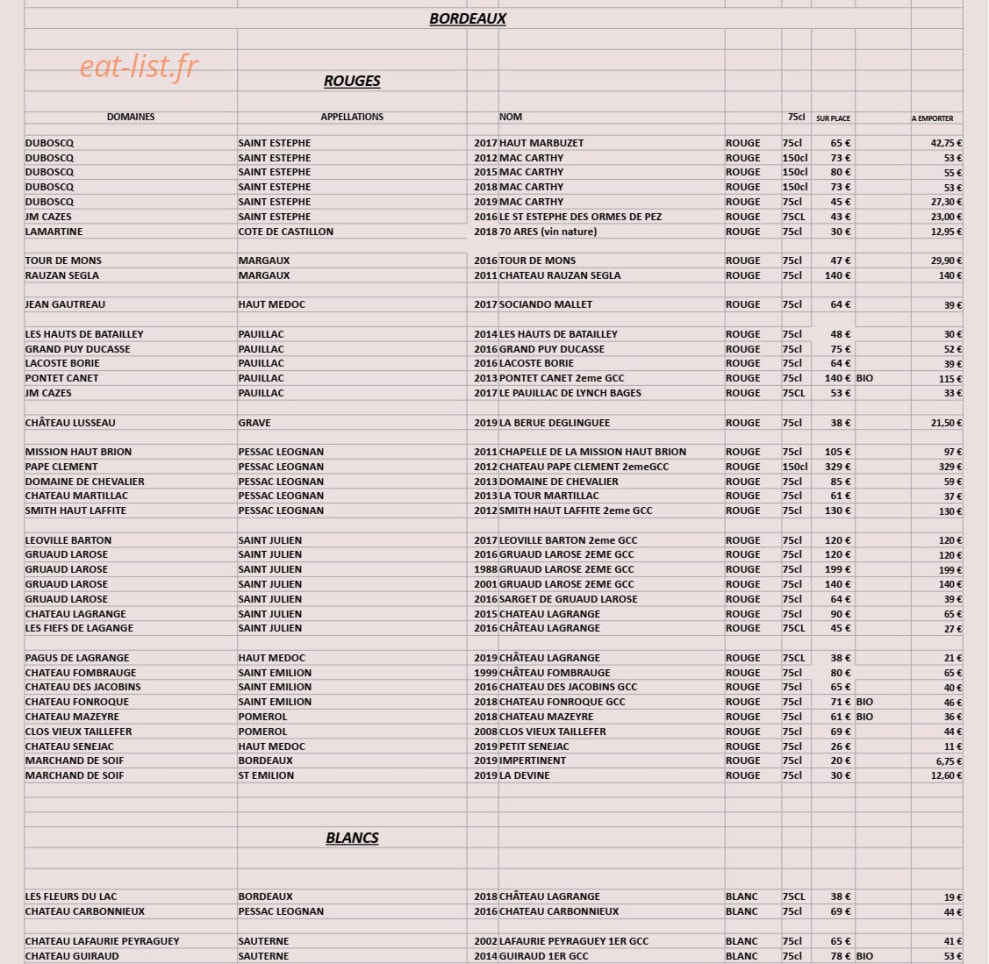 Maison N-VI — carte page 3