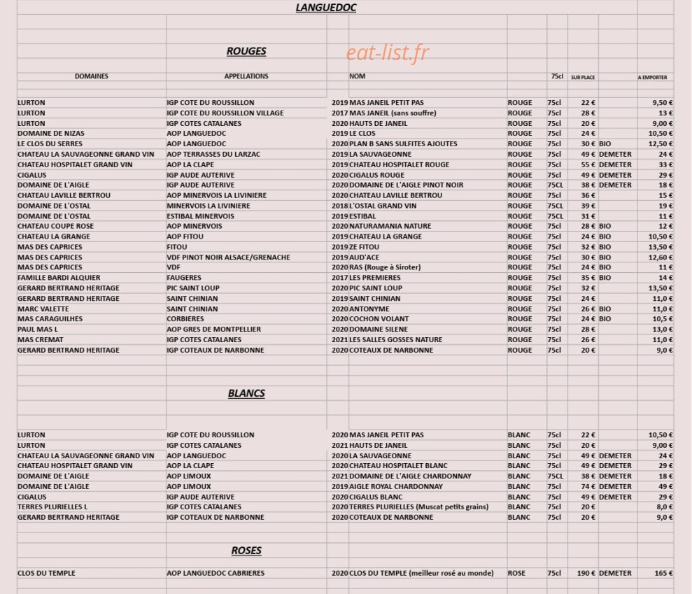 Maison N-VI — carte page 4