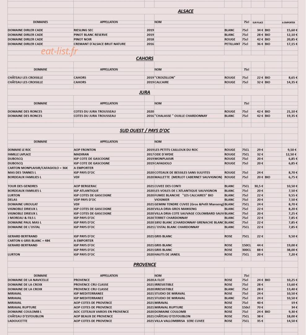 Maison N-VI — carte page 7