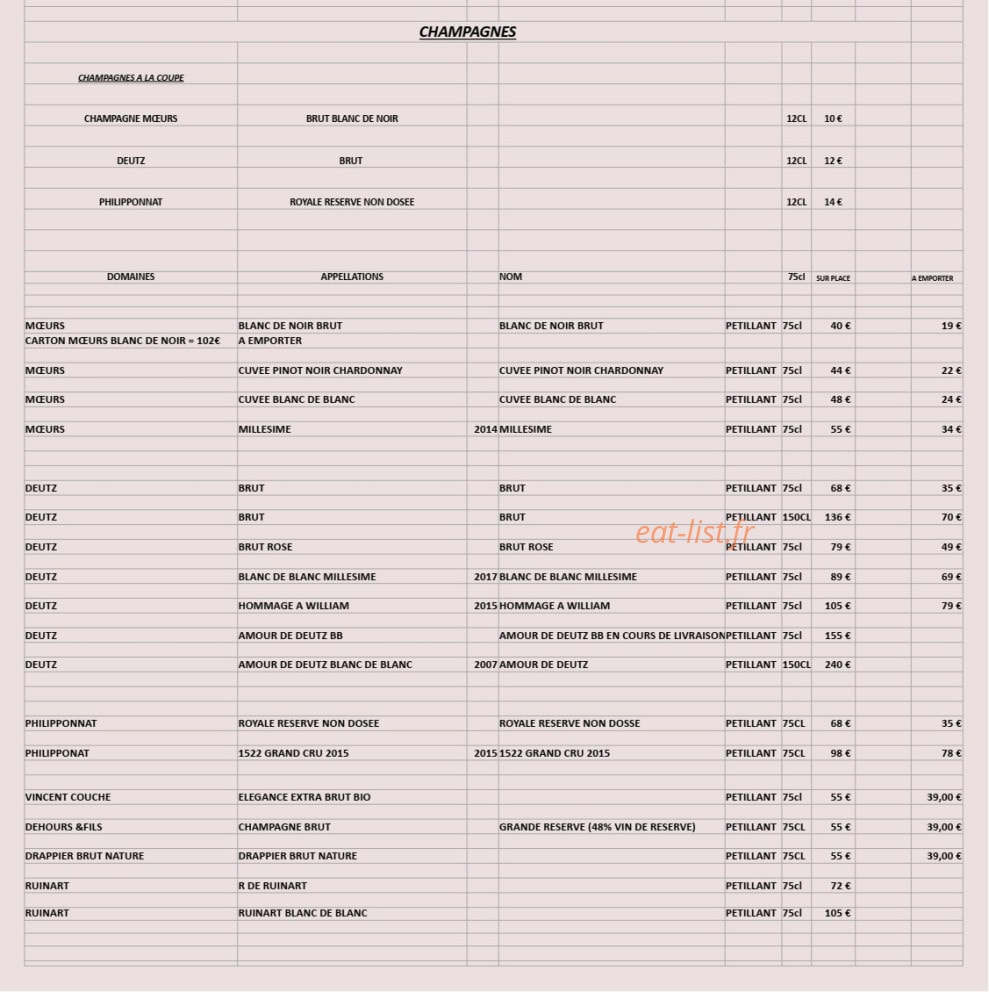 Maison N-VI — carte page 8