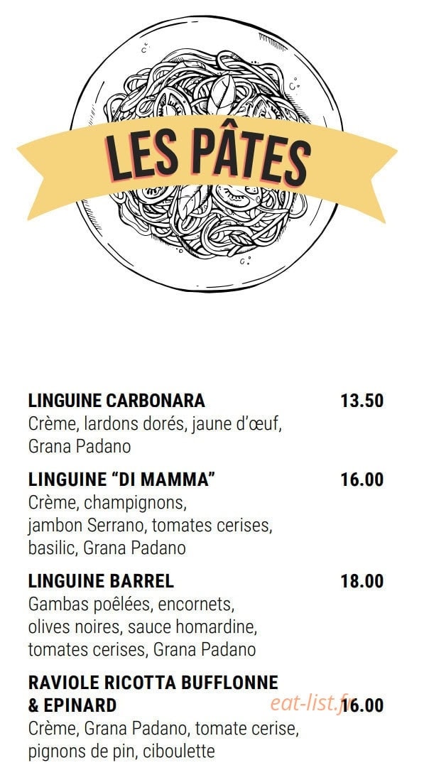 Barrel — carte page 12