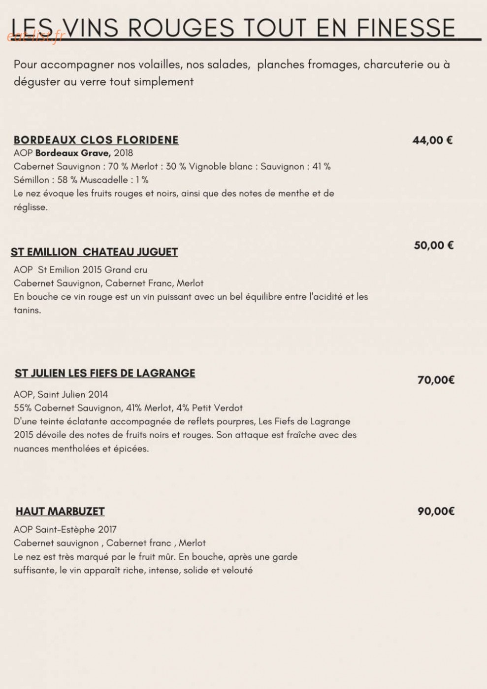 L’envol — carte page 19