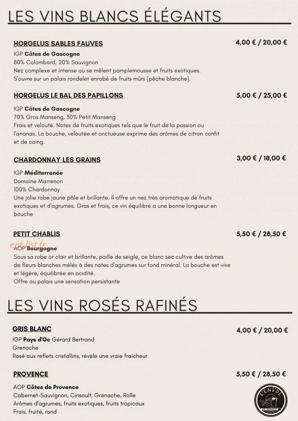 L’envol — carte page 17