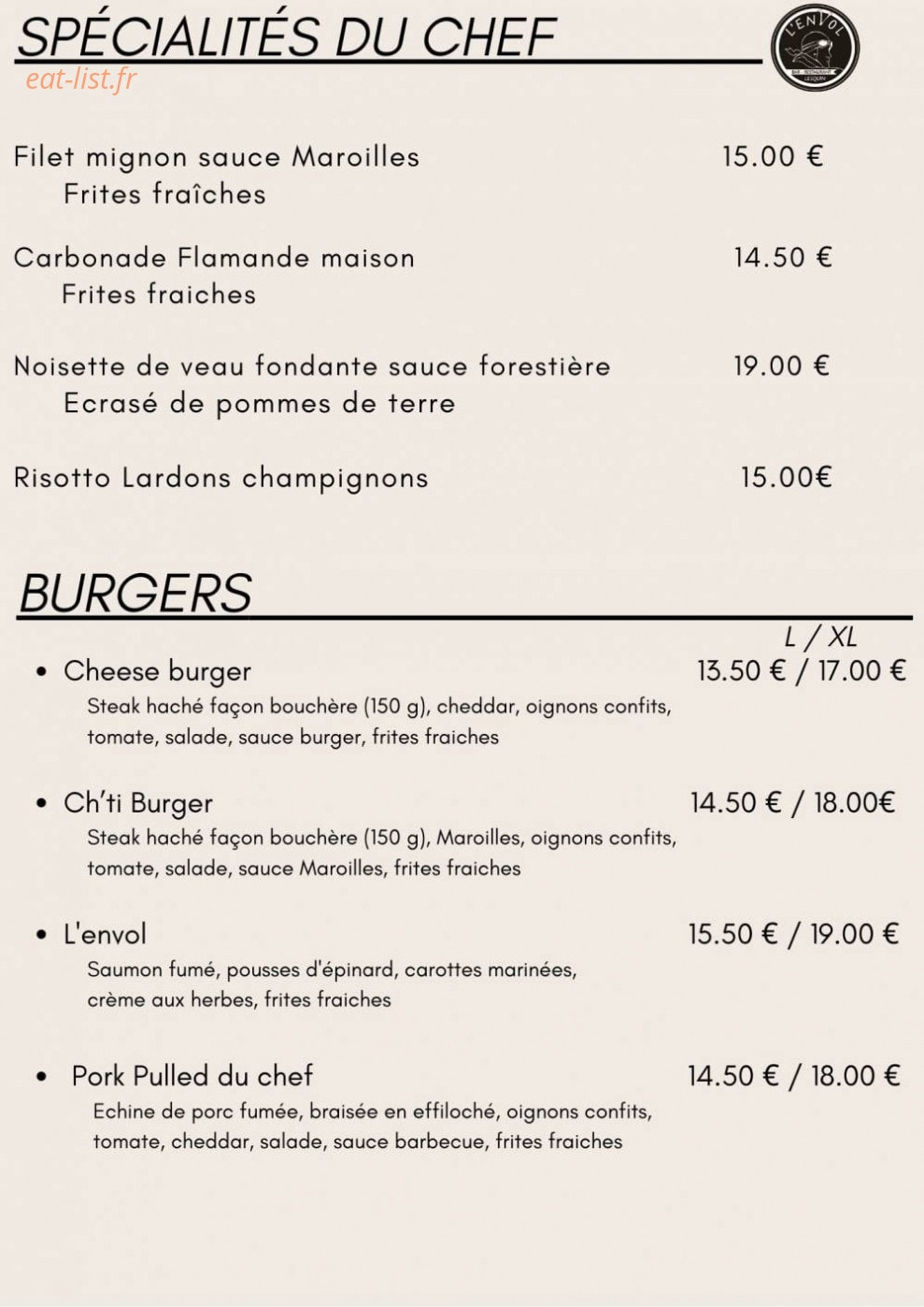 L’envol — carte page 13
