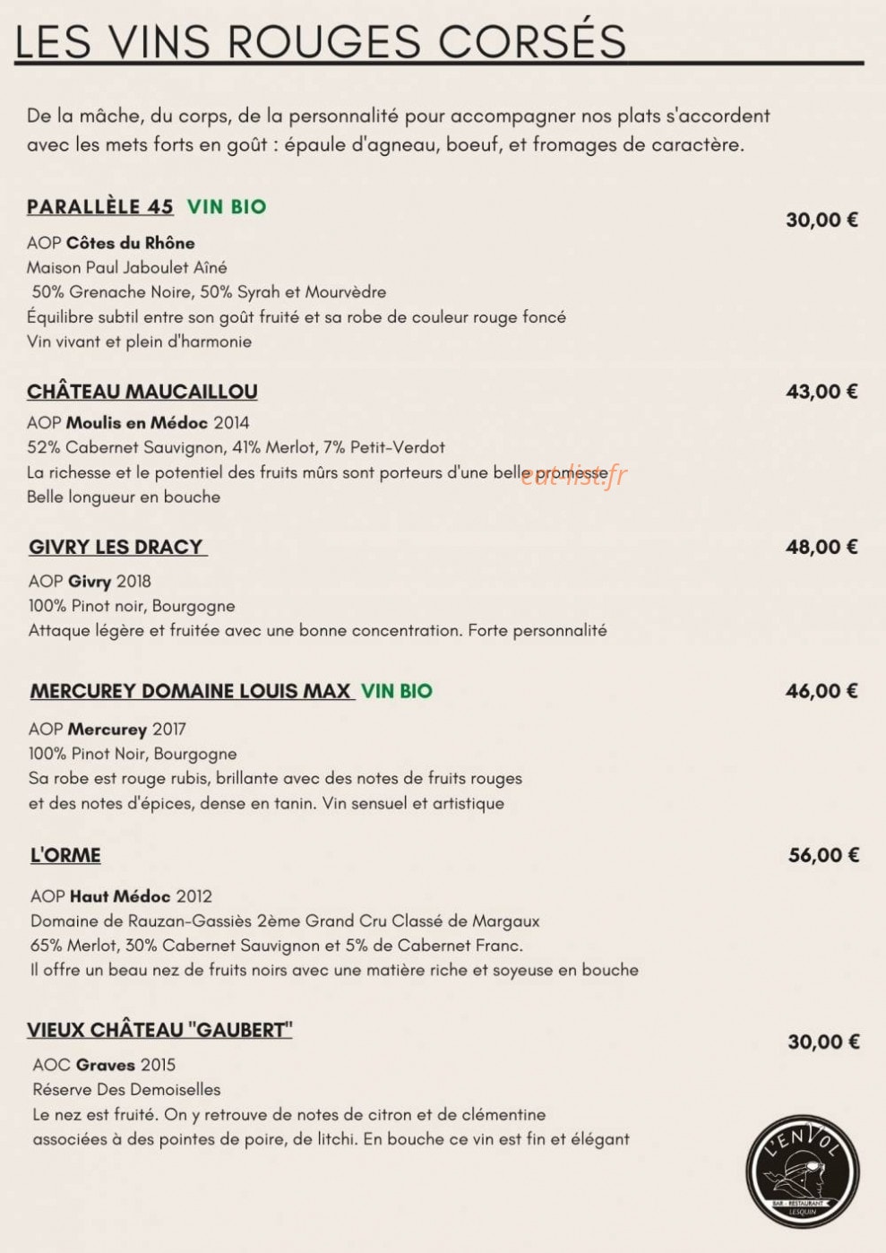 L’envol — carte page 21