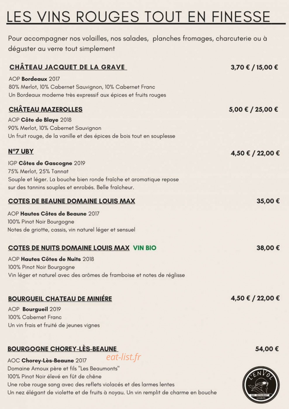 L’envol — carte page 20