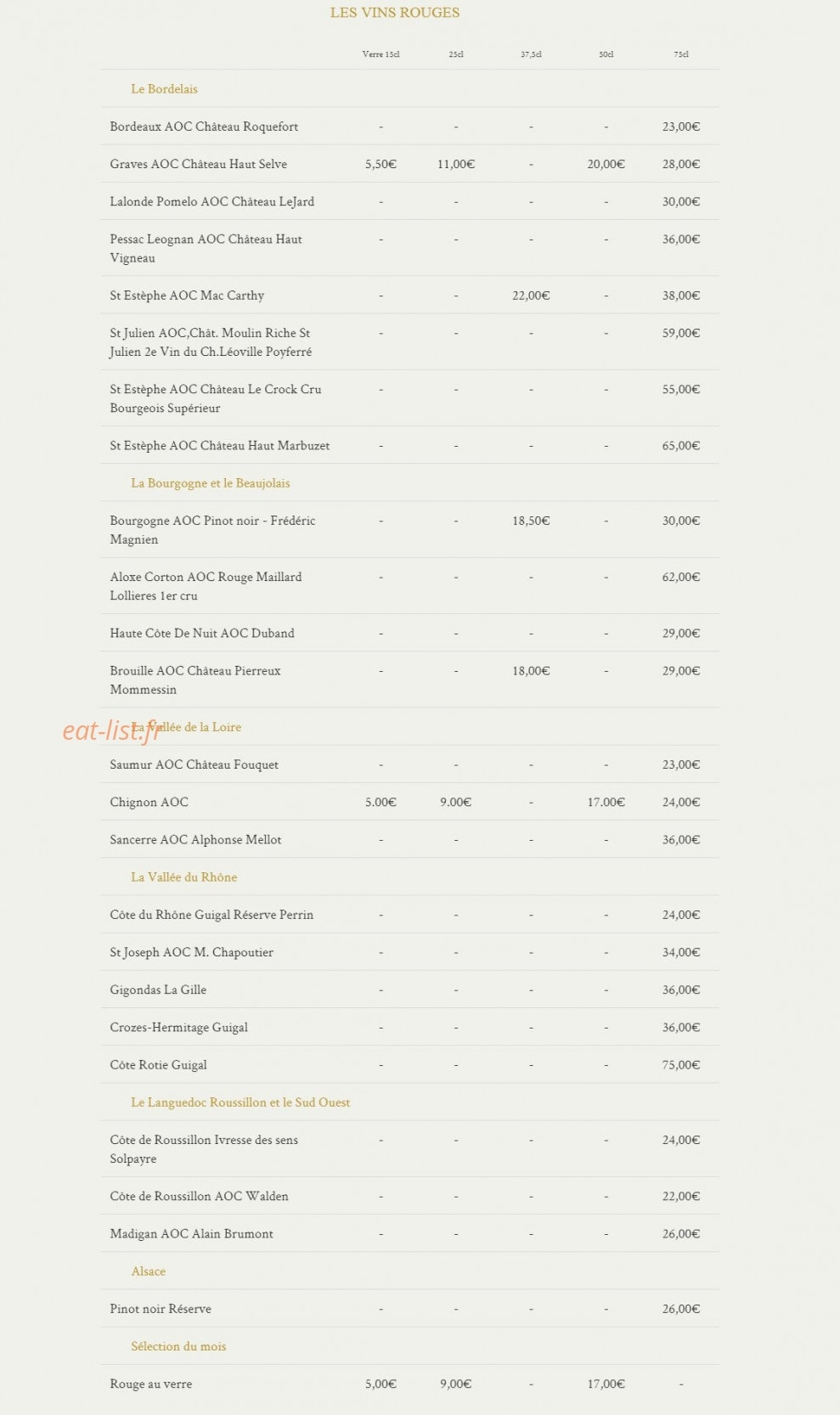 Label Cote — carte page 6